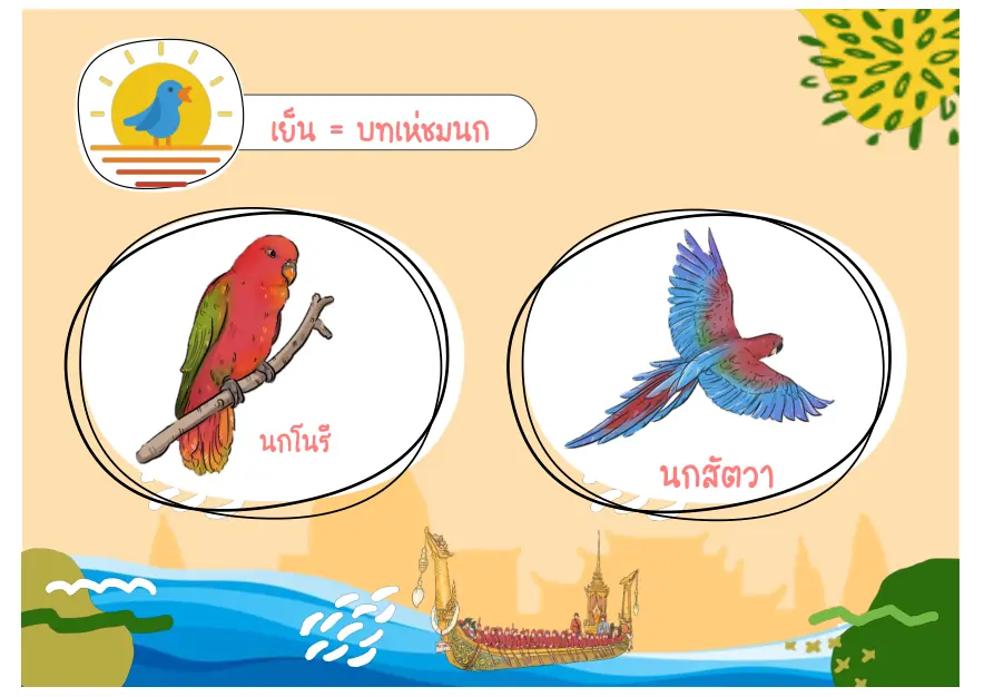 นกโนรีและนกสัตวา