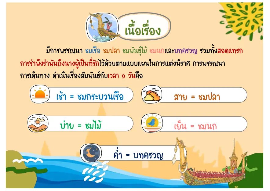 สรุปเนื้อเรื่องตามช่วงเวลา