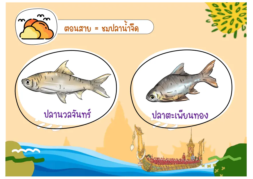 ปลานวลจันทร์และตะเพียนทอง