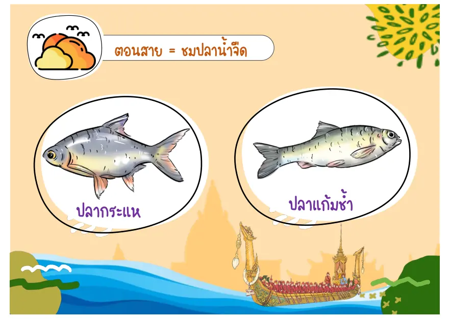 ปลากระแหและแก้มช้ำ