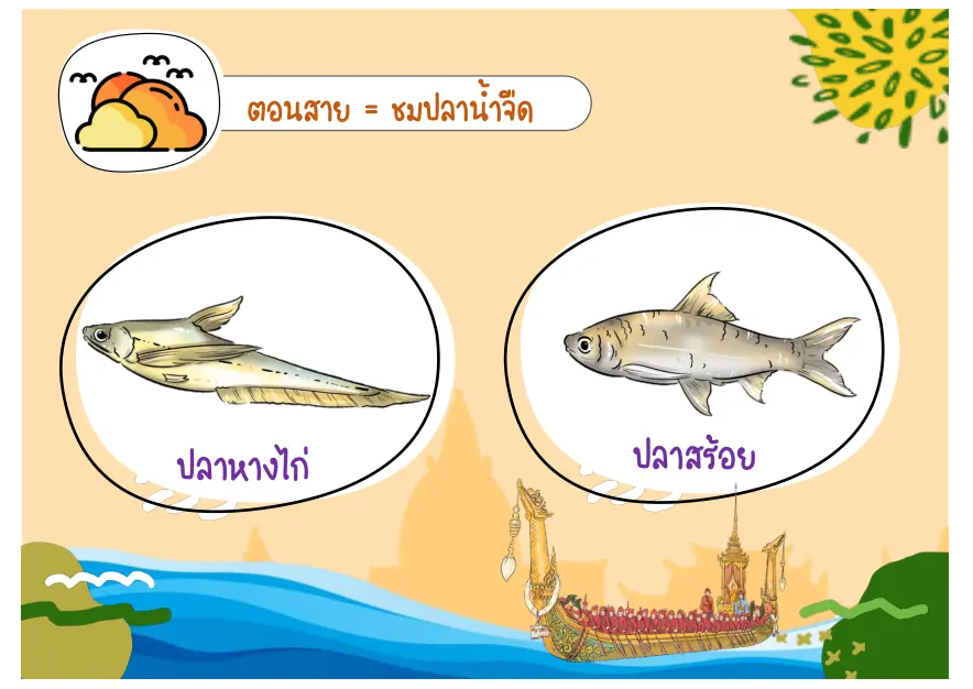 ปลาหางไก่และปลาสร้อย