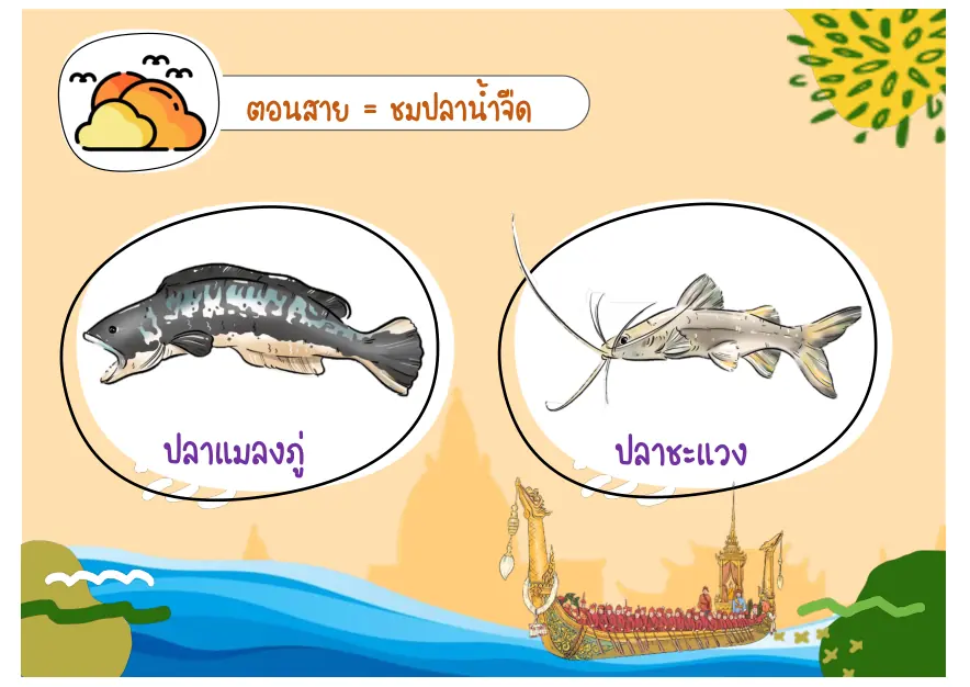 ปลาแมลงภู่และปลาชะแวง