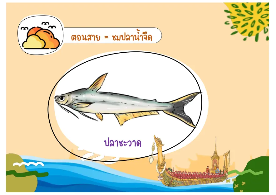 ปลาชะวาด