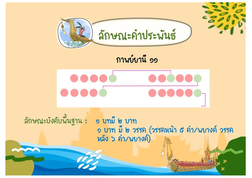 ฉันทลักษณ์กาพย์ยานี 11