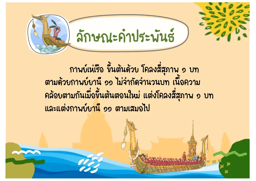 ภาพสรุปลักษณะคำประพันธ์
