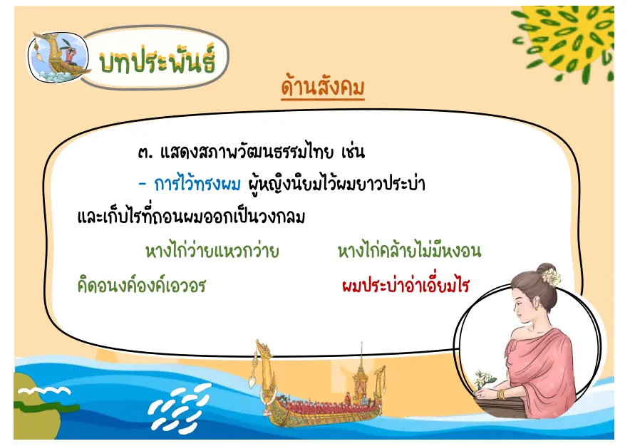 การไว้ทรงผม